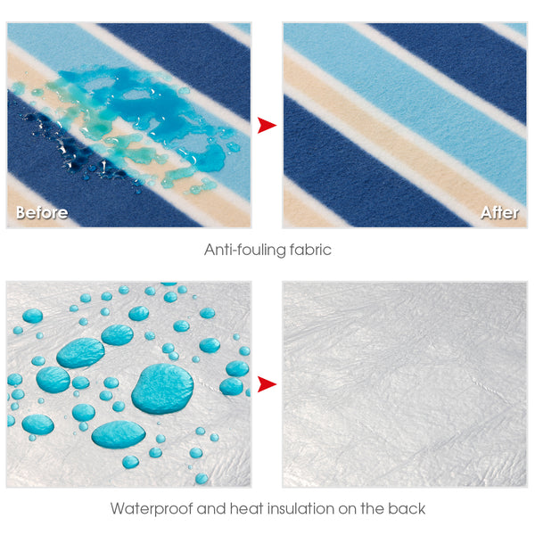 Seloom Extra Large Picnic & Outdoor Beach Blanket with Water-Resistant Backing, Red and White Striped Mat, Padded Blanket, for Camping, Beach, Grass in Spring/Summer/Fall. 78.7" x 78.7"