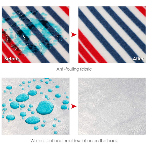 Seloom Extra Large Picnic & Outdoor Beach Blanket with Water-Resistant Backing, Red and White Striped Mat, Padded Blanket, for Camping, Beach, Grass in Spring/Summer/Fall. 78.7" x 78.7"