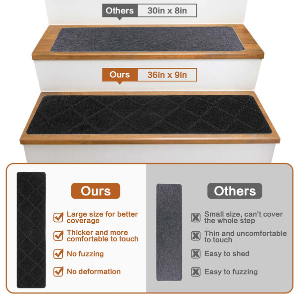 Seloom 9" x 36" Stair Treads for Wooden Steps- Carpet Non-Slip with Non Skid Backing Specialized for Indoor Steps, Removable Washable Step Runners Perfect for Dogs (Black,15-Pack, Rhombus)
