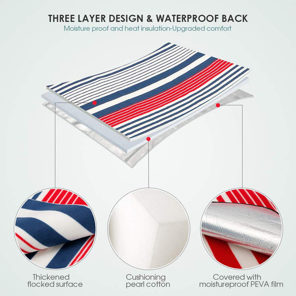 Seloom Extra Large Picnic & Outdoor Beach Blanket with Water-Resistant Backing, Red and White Striped Mat, Padded Blanket, for Camping, Beach, Grass in Spring/Summer/Fall. 78.7" x 78.7"